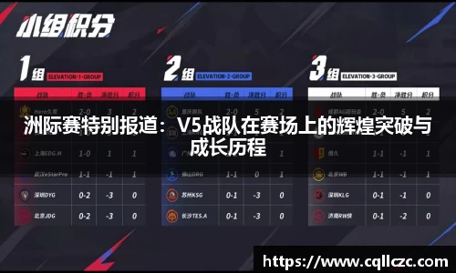 洲际赛特别报道：V5战队在赛场上的辉煌突破与成长历程