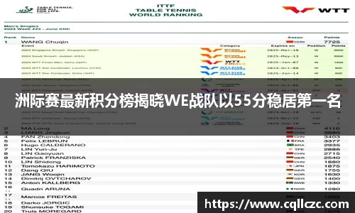 万博体育APP