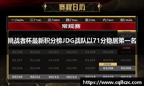 挑战者杯最新积分榜JDG战队以71分稳居第一名